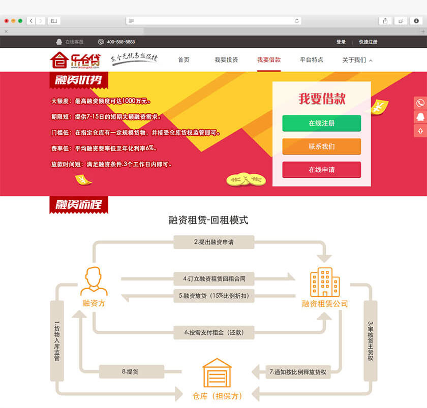 乐仓贷
