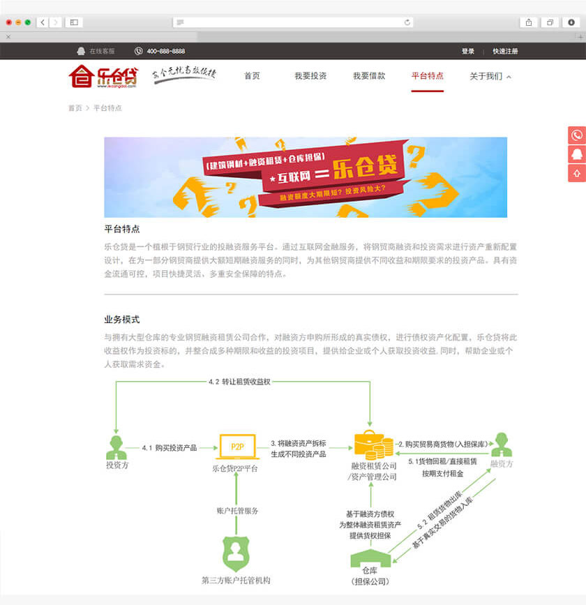 乐仓贷